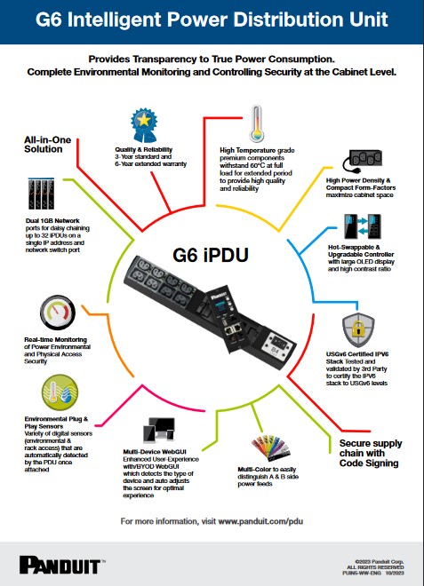 G6 Infographic 711.jpg